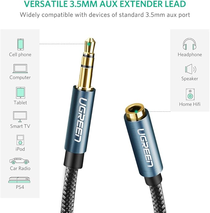 UGREEN 3.5mm Male to Female Audio Extension Cable – 5m, 3m, 2m (Blue) | Best Price in Pakistan