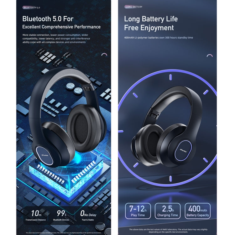 AWEI A100BL Wireless Headphones – Best Price in Pakistan | Bluetooth 5.0, Hi-Fi Sound & Long Battery Life
