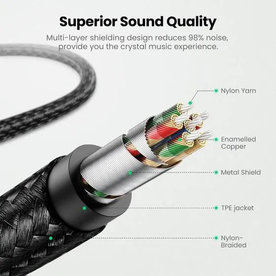 UGREEN 1m Lightning to 3.5mm Aux Cable for iPhone & iPad – Best Price in Pakistan