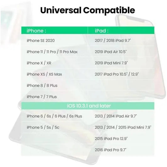 UGREEN 1m Lightning to 3.5mm Aux Cable for iPhone & iPad – Best Price in Pakistan