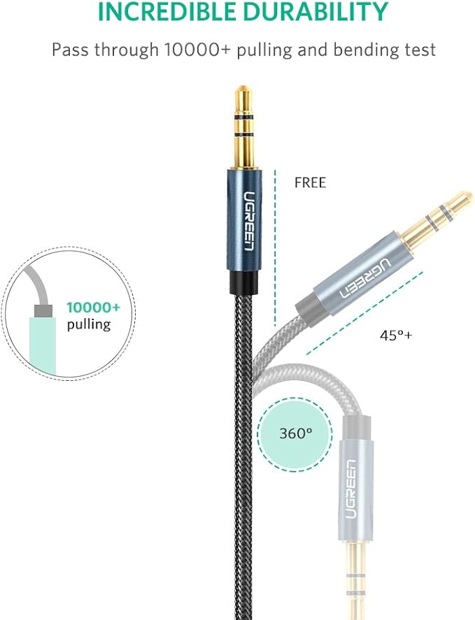 UGREEN 3.5mm Male to Female Audio Extension Cable – 5m, 3m, 2m (Blue) | Best Price in Pakistan
