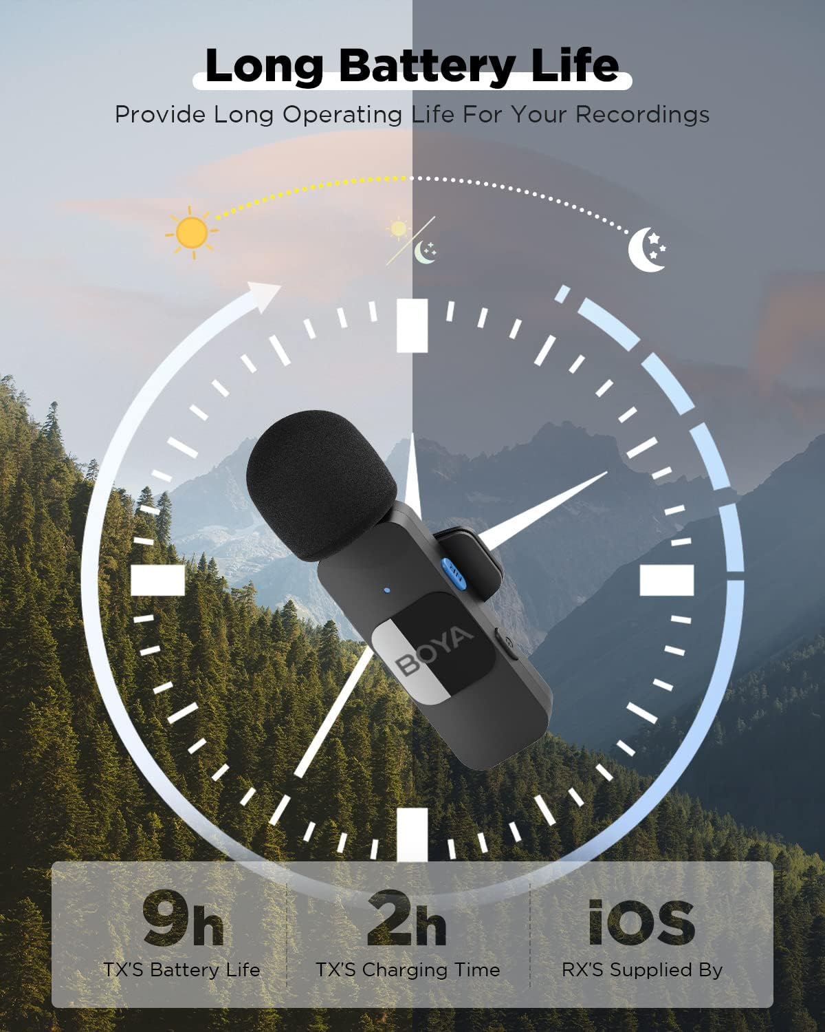 Buy Boya BY-V2 Wireless Microphone – High-Quality Audio for iOS Devices