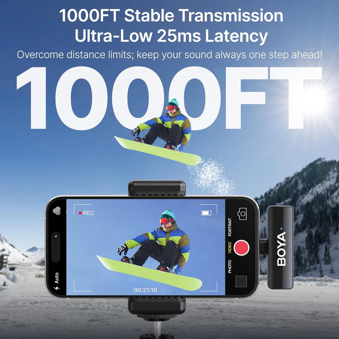 BOYALINK 2 Wireless Lavalier Microphone for iPhone, Camera & Android – Best Price in Pakistan