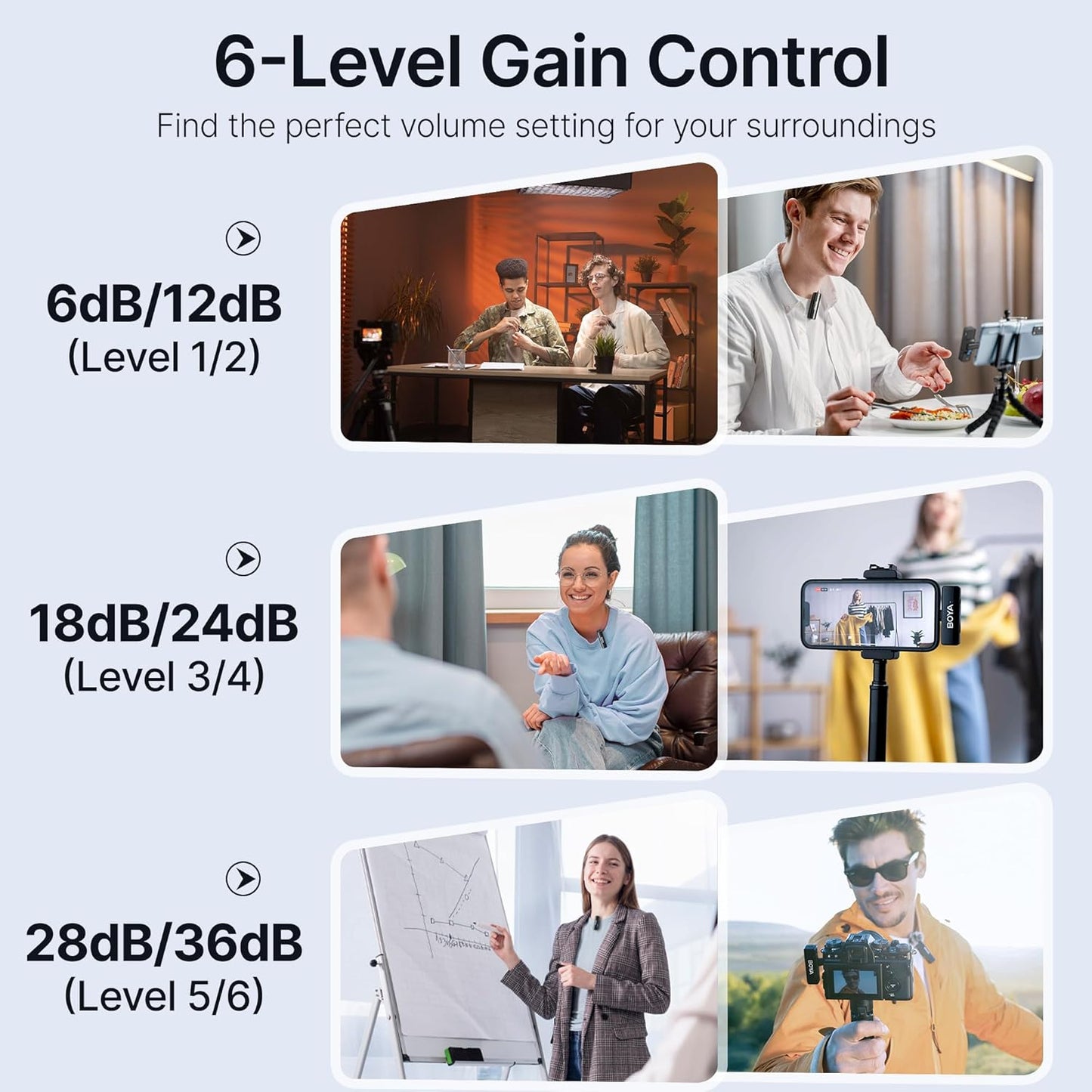 BOYALINK 2 Wireless Lavalier Microphone for iPhone, Camera & Android – Best Price in Pakistan