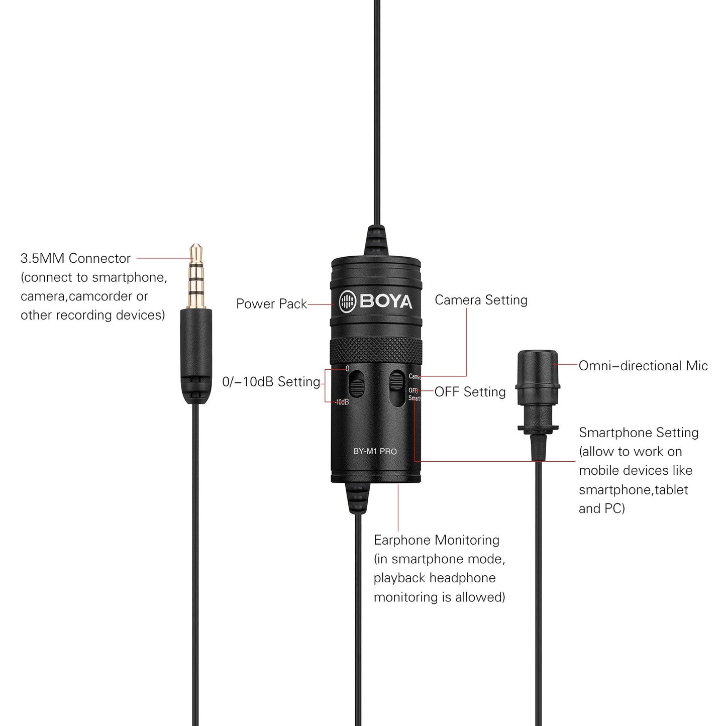 Buy Boya M1 Pro Microphone – High-Quality Lavalier Mic for Clear Audio