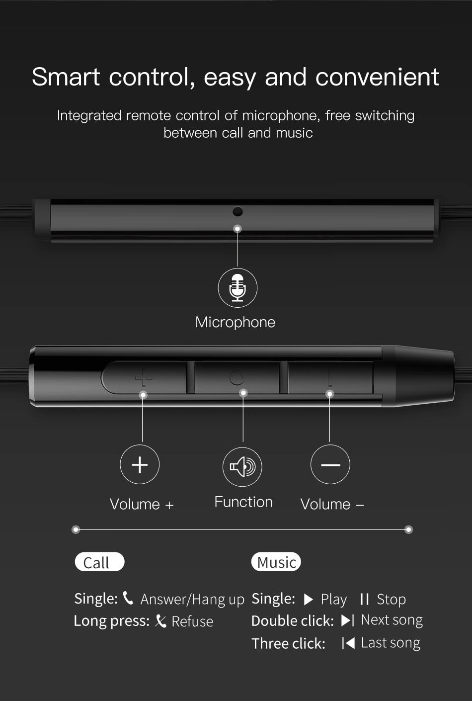 Baseus ENCOK 06 HF White – Premium Wired Earphones with HD Sound