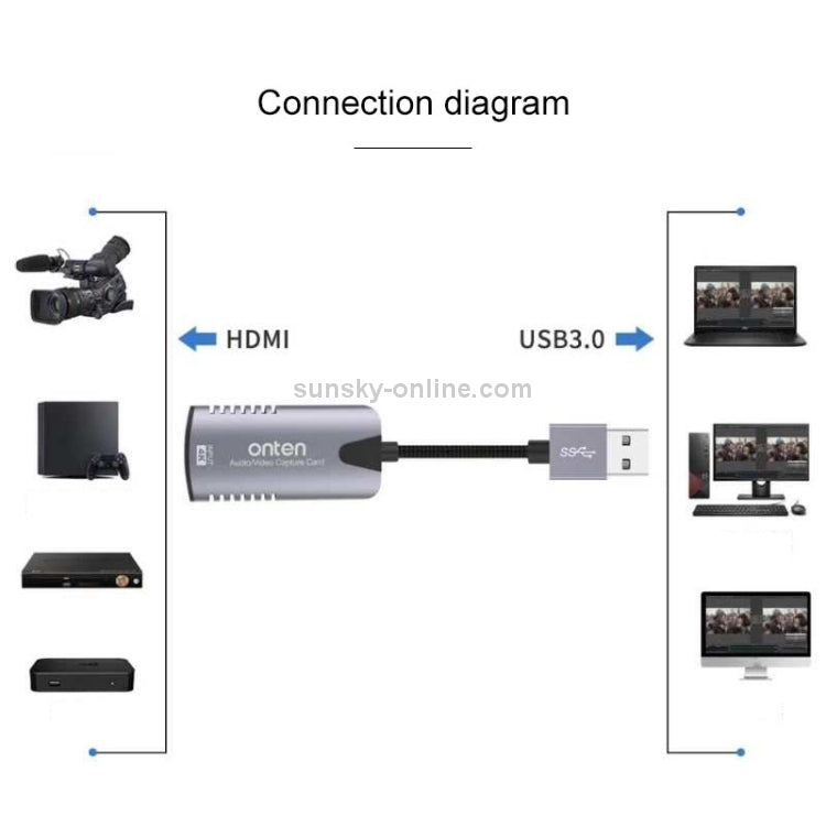 Onten US323 USB Audio Video Capture Card – High-Resolution HDMI to USB Converter for Streaming & Recording