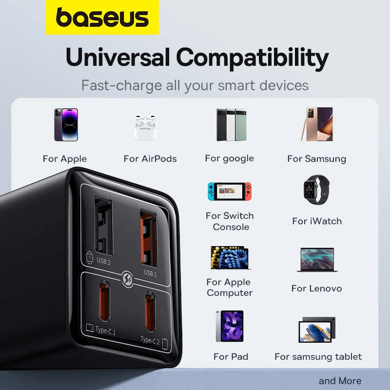 Baseus GaN6 Pro 65W Fast Charger – Compact & Ultra-Efficient Power Adapter