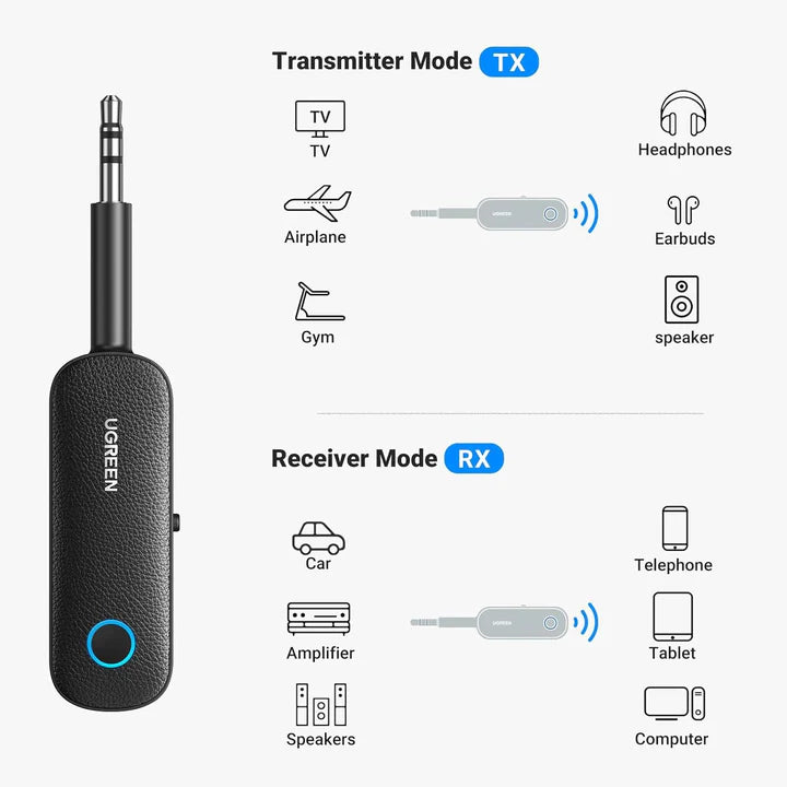 UGREEN 80893 Bluetooth Receiver & Transmitter – Wireless Audio Adapter | Best Price in Pakistan